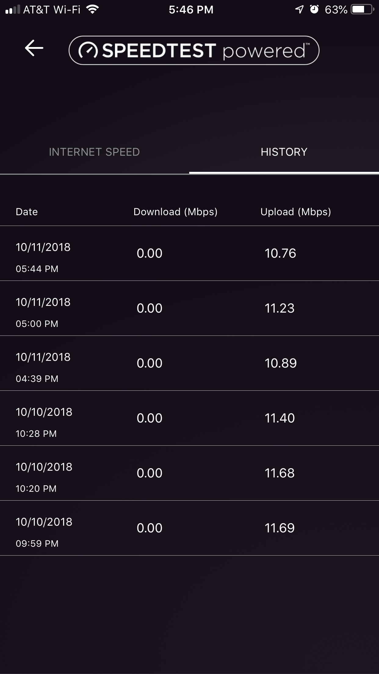 Nighthawk App Speed test is not working properly NETGEAR Communities